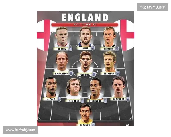 英格兰对阵威尔士首发阵容公布 赖斯领衔 萨卡皮克福德在列